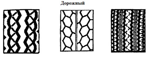 Виды рисунков протектора: какие бывают и чем отличаются?